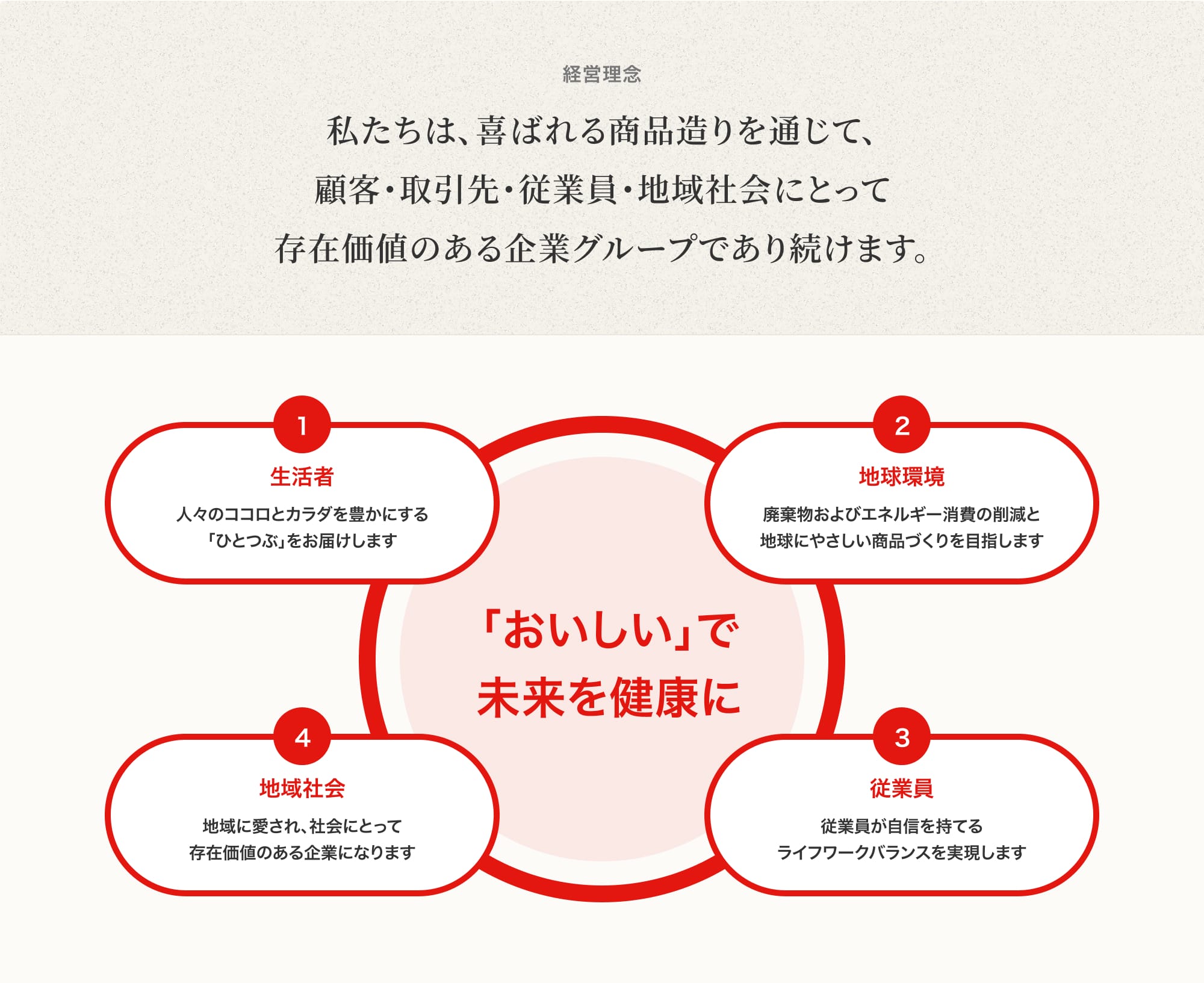 商å“イメージ